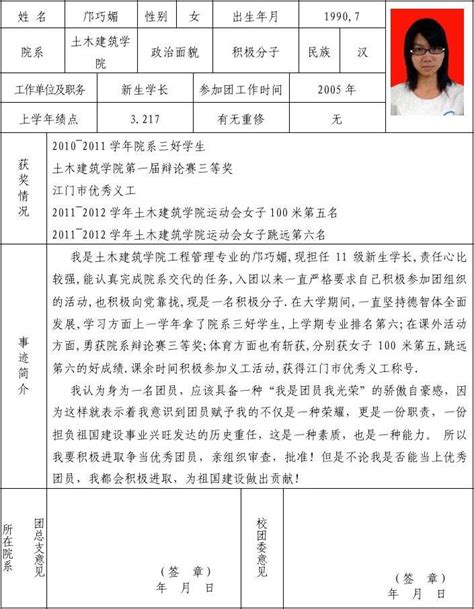 2011 2012年度五邑大学“优秀共青团员”申报表邝巧媚word文档在线阅读与下载免费文档