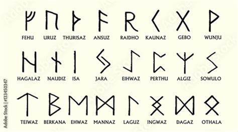 Set Of Old Norse Scandinavian Runes Runic Alphabet Futhark An Stock