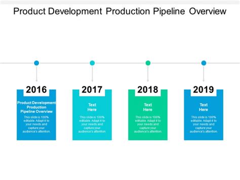 Product Pipeline Powerpoint Templates Slides And Graphics