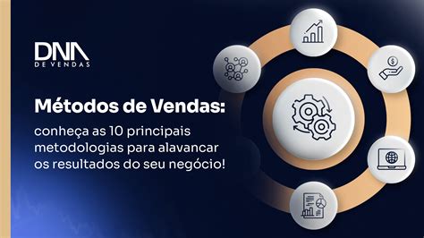 Métodos De Vendas Conheça As 10 Principais Metodologias