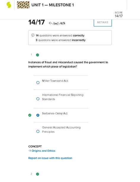 Sophia Financial Accounting Unit Milestone Concept Origins And