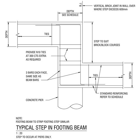 Structural Details Category Free CAD Blocks In DWG File Format