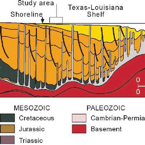 Pdf Quantitative Seismic Geomorphology Of Pliocene And Miocene