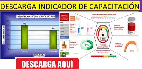 Descarga Indicador De CapcitaciÓn Iso 9001 Material Educativo