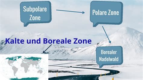 Polare Und Subpolare Zone By Johann Klement On Prezi