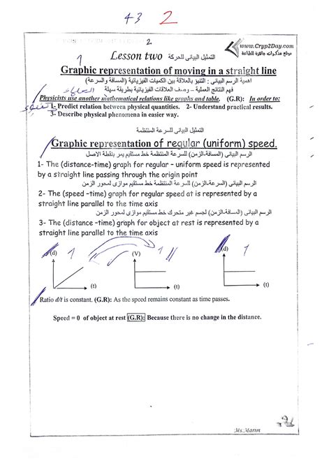 Solution Science Prep 3 First Term Unit 1 Lesson Two Graphic