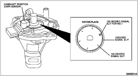 Nissan Maxima Camshaft Position Sensor Bank Location