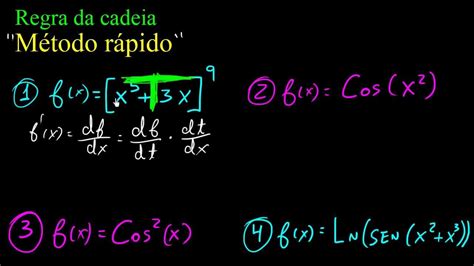 Calculo 1 Regra Da Cadeia Metodo Rapido YouTube