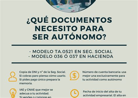 Todo Lo Que Necesitas Saber Sobre Los Requisitos Para Estudiar Arquitectura