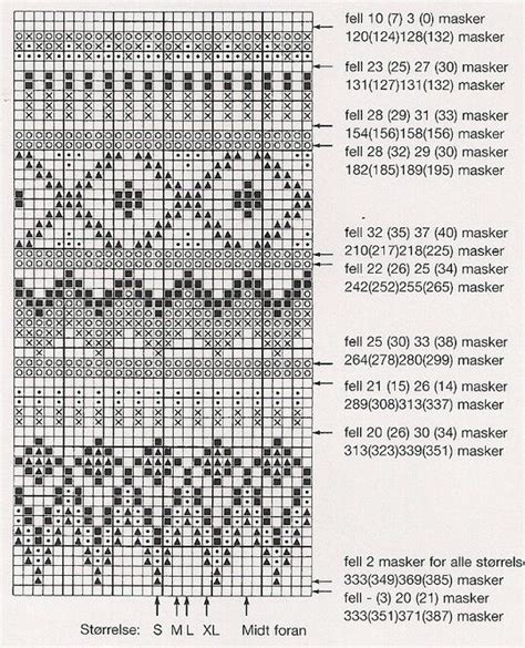 Knitting Charts Fair Isle Chart