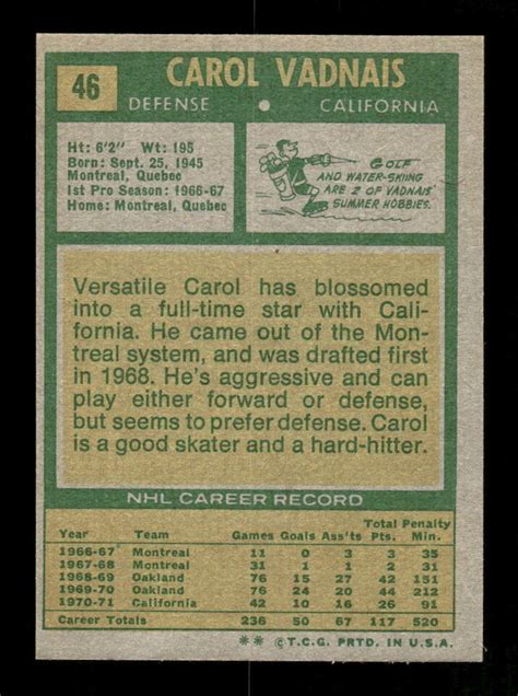 1971 72 Topps 46 Carol Vadnais NM MT EBay