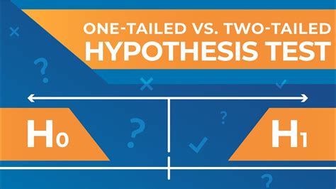 Hypothesis Testing One Tailed Vs Two Tailed Hypothesis Tests YouTube