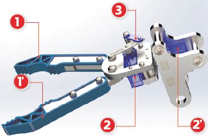 Activit Pince De Robot Mes Manuels