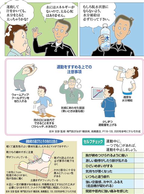 運動療法をよく知ろう 糖尿病の治療 糖尿病について テルモ糖尿病ケアサイト