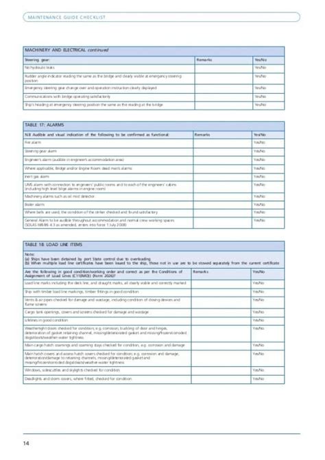 Electrical Checklist In Excel Format Electrical Inspection Checklists