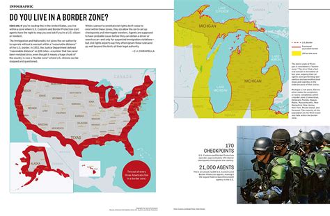 Do You Live in a Border Zone?