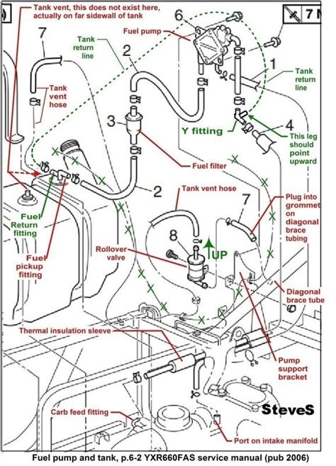 Mikuni Fuel Pump Work Diagram Df Mikuni Fuel Pulse Pump