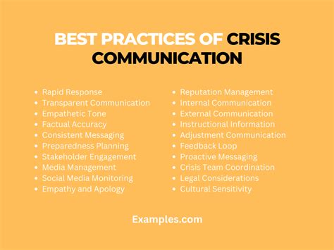 Best Practices Of Crisis Communication Examples