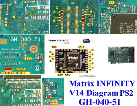 Instalalo Vos Mismo Chip Matrix Infinity Juegos Taringa