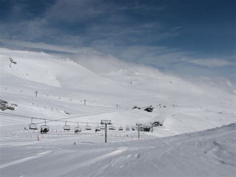 Plato Hacer Un Mu Eco De Nieve Aut Nomo Cam Web Alto Campoo A Tiempo