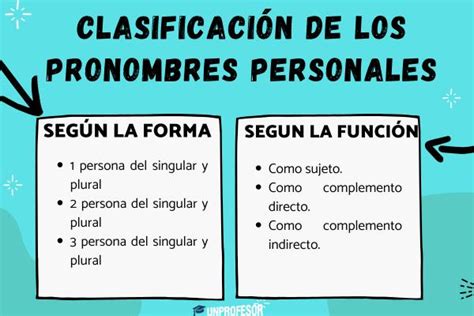 Clasificación De Los Pronombres Personales