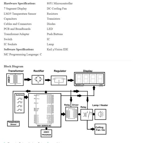 SOLVED: Design a truth table and circuit as a combination logic circuit using the Block Diagram ...