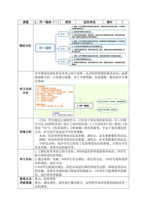 第2课 同一幅画 （教案）湘美版美术五年级下册21世纪教育网 二一教育