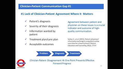 5 Clinician Patient Communication Gaps Compromising Your Hospitals