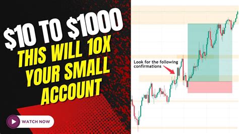 How To Flip A Very Small Forex Account To A Huge Account Youtube