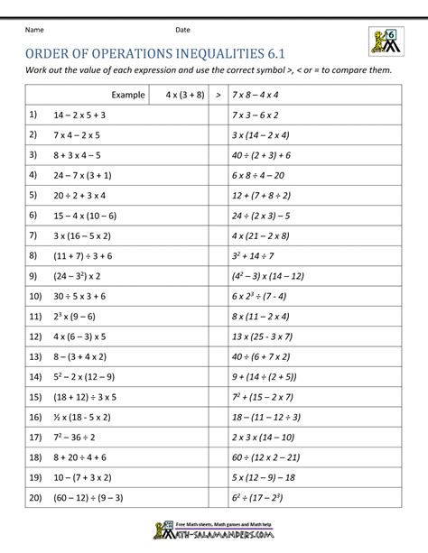 6th Grade Order Of Operations Worksheets Worksheets Library