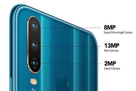 Vivo Y Launches With Triple Rear Camera In India Know Price And