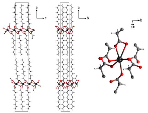 Crystal Structures Of Polymorphs A A And B B Of Pb C10 2 Download Scientific Diagram