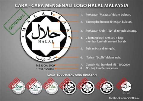 Begini Caranya Untuk Memohon Sijil Halal Untuk Perniagaan Dari Jakim