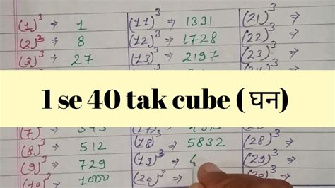 Se Tak Cube Se Tak Cube Yaad Karne Ka Tarika