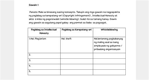 Gawain 1 Panuto Mula Sa Binasang Susing StudyX