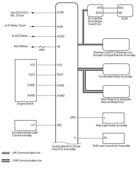 Wiring Diagram Toyota Conquest - 4K Wallpapers Review