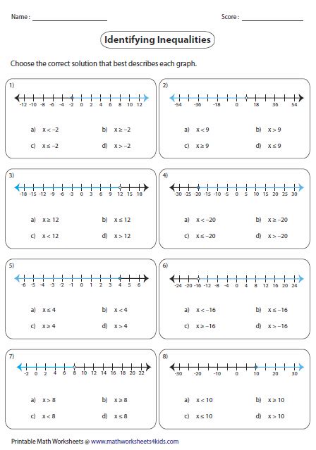 Systems Of Equations And Inequalities Worksheets