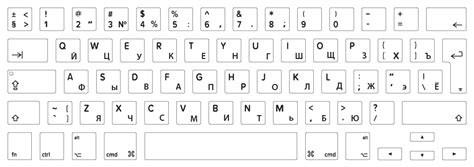 Windows Russian Keyboard Layout