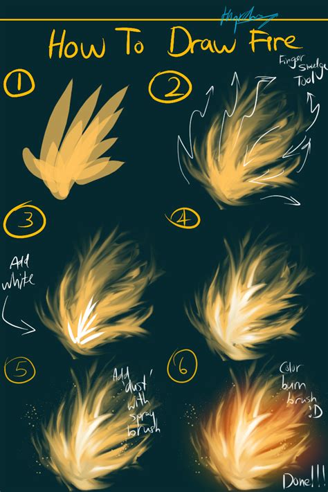 How to draw fire tutorial by Hyrchurn on DeviantArt