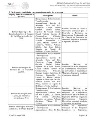 M Quinas De Fluidos Comprensibles Pdf