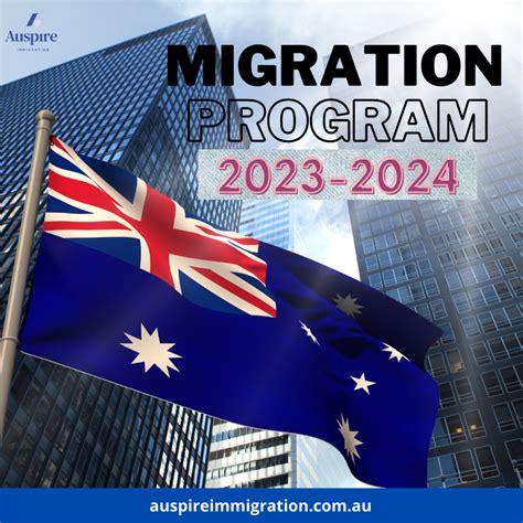 Important Changes for Visas in Australia - Auspire Immigration