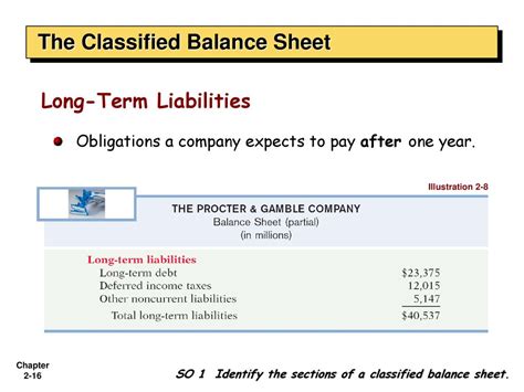 Financial Accounting Fifth Edition Ppt Download