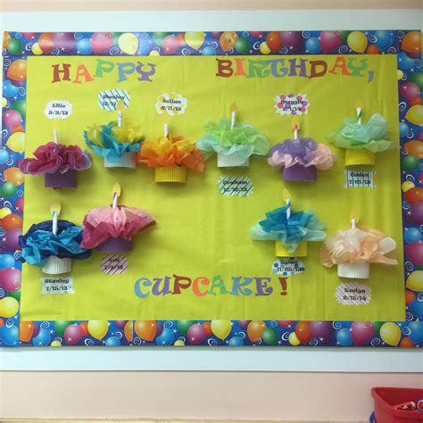 Cupcake Birthday Bulletin Board Printable Printable Templates