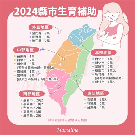 2024生育補助一次看，生育補助父母不同戶籍怎麼申請最好 Mamaline 媽媽線上