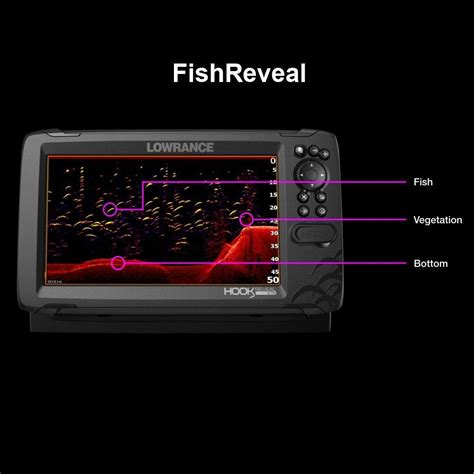 Lowrance Hook Reveal 5 Inch Fish Finders Review