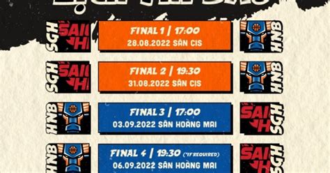 Tổng kết vòng Playoffs VBA 2022 và lịch thi đấu VBA Finals