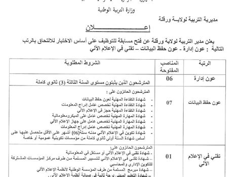 اعلان توظيف بمديرية التربية لولاية ورقلة إداريين وعمال مهنيين 125 منصب