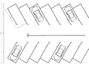 Diseño de aparcamientos una guía con dimensiones y tipologías BibLus