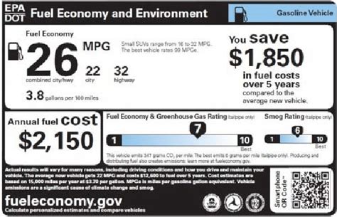 The Revised Epa Label That Now Includes Two Categorical Components