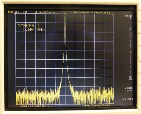 Digital Bandpass Filter Design Gasesuper